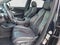 2022 Acura RDX SH-AWD w/A-Spec Advance Package